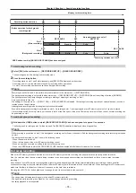 Предварительный просмотр 74 страницы Panasonic AJ-PX230E Operating Instructions Manual