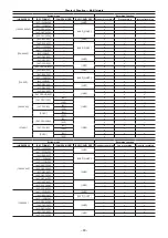 Предварительный просмотр 80 страницы Panasonic AJ-PX230E Operating Instructions Manual