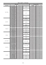 Предварительный просмотр 82 страницы Panasonic AJ-PX230E Operating Instructions Manual