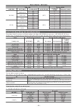 Предварительный просмотр 83 страницы Panasonic AJ-PX230E Operating Instructions Manual