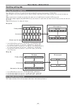 Предварительный просмотр 87 страницы Panasonic AJ-PX230E Operating Instructions Manual