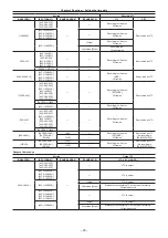 Предварительный просмотр 93 страницы Panasonic AJ-PX230E Operating Instructions Manual