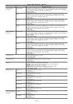 Предварительный просмотр 123 страницы Panasonic AJ-PX230E Operating Instructions Manual