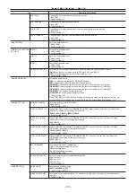 Предварительный просмотр 125 страницы Panasonic AJ-PX230E Operating Instructions Manual