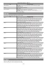 Preview for 127 page of Panasonic AJ-PX230E Operating Instructions Manual