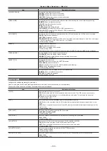 Preview for 129 page of Panasonic AJ-PX230E Operating Instructions Manual