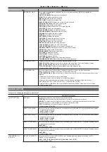 Preview for 133 page of Panasonic AJ-PX230E Operating Instructions Manual