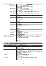 Preview for 134 page of Panasonic AJ-PX230E Operating Instructions Manual