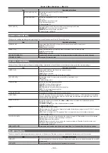 Preview for 138 page of Panasonic AJ-PX230E Operating Instructions Manual