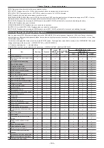 Preview for 146 page of Panasonic AJ-PX230E Operating Instructions Manual