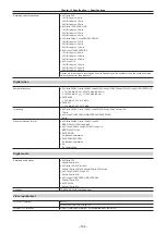 Preview for 164 page of Panasonic AJ-PX230E Operating Instructions Manual