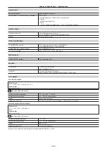 Preview for 165 page of Panasonic AJ-PX230E Operating Instructions Manual