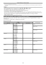 Preview for 46 page of Panasonic AJ-PX270 Operating Instructions Manual