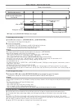 Preview for 71 page of Panasonic AJ-PX270 Operating Instructions Manual