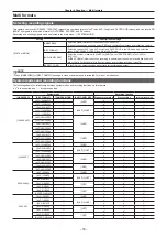 Preview for 76 page of Panasonic AJ-PX270 Operating Instructions Manual