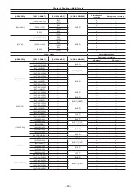 Preview for 80 page of Panasonic AJ-PX270 Operating Instructions Manual