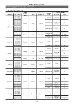 Preview for 83 page of Panasonic AJ-PX270 Operating Instructions Manual