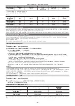 Preview for 86 page of Panasonic AJ-PX270 Operating Instructions Manual