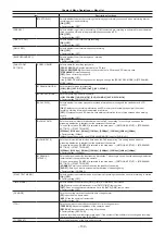 Preview for 139 page of Panasonic AJ-PX270 Operating Instructions Manual