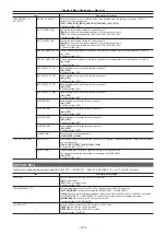 Preview for 143 page of Panasonic AJ-PX270 Operating Instructions Manual