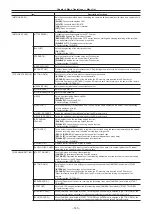 Preview for 145 page of Panasonic AJ-PX270 Operating Instructions Manual