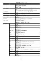 Preview for 148 page of Panasonic AJ-PX270 Operating Instructions Manual