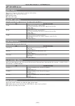 Preview for 152 page of Panasonic AJ-PX270 Operating Instructions Manual