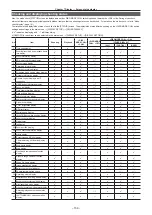 Preview for 159 page of Panasonic AJ-PX270 Operating Instructions Manual