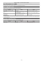 Preview for 12 page of Panasonic AJ-PX270EJ Operating Instructions Manual