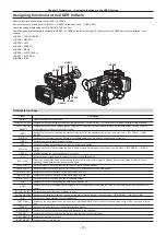 Предварительный просмотр 37 страницы Panasonic AJ-PX270EJ Operating Instructions Manual