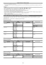 Preview for 44 page of Panasonic AJ-PX270EJ Operating Instructions Manual