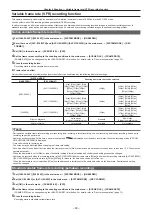 Preview for 60 page of Panasonic AJ-PX270EJ Operating Instructions Manual