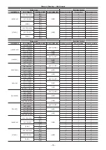 Preview for 74 page of Panasonic AJ-PX270EJ Operating Instructions Manual