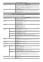 Preview for 127 page of Panasonic AJ-PX270EJ Operating Instructions Manual