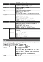 Предварительный просмотр 128 страницы Panasonic AJ-PX270EJ Operating Instructions Manual