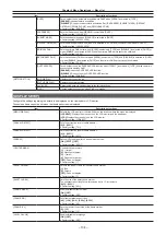 Предварительный просмотр 134 страницы Panasonic AJ-PX270EJ Operating Instructions Manual