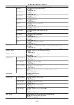 Preview for 136 page of Panasonic AJ-PX270EJ Operating Instructions Manual