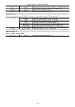 Preview for 147 page of Panasonic AJ-PX270EJ Operating Instructions Manual