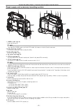 Предварительный просмотр 15 страницы Panasonic AJ-PX380G Operating Instructions Manual