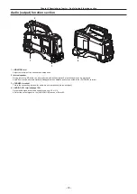 Предварительный просмотр 18 страницы Panasonic AJ-PX380G Operating Instructions Manual