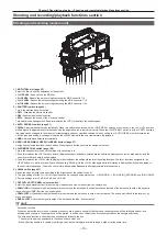 Предварительный просмотр 19 страницы Panasonic AJ-PX380G Operating Instructions Manual