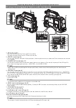 Предварительный просмотр 21 страницы Panasonic AJ-PX380G Operating Instructions Manual