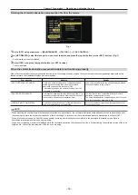 Предварительный просмотр 36 страницы Panasonic AJ-PX380G Operating Instructions Manual