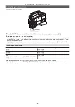 Предварительный просмотр 65 страницы Panasonic AJ-PX380G Operating Instructions Manual