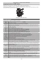 Предварительный просмотр 67 страницы Panasonic AJ-PX380G Operating Instructions Manual