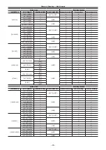 Предварительный просмотр 80 страницы Panasonic AJ-PX380G Operating Instructions Manual