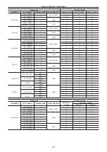 Предварительный просмотр 81 страницы Panasonic AJ-PX380G Operating Instructions Manual