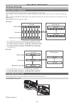 Предварительный просмотр 91 страницы Panasonic AJ-PX380G Operating Instructions Manual