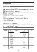 Предварительный просмотр 97 страницы Panasonic AJ-PX380G Operating Instructions Manual