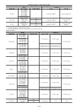 Предварительный просмотр 100 страницы Panasonic AJ-PX380G Operating Instructions Manual